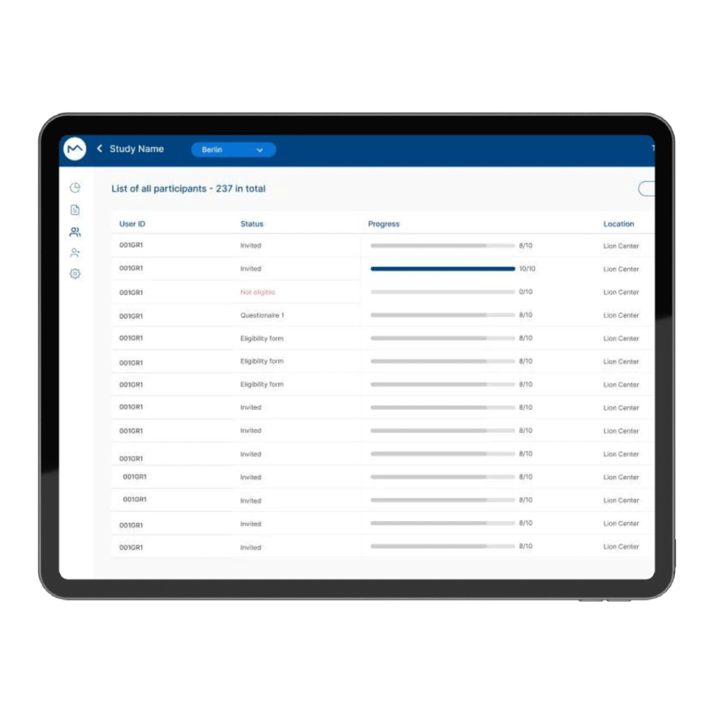 Milo - Revolutionizing Clinical Research with a Unique Platform